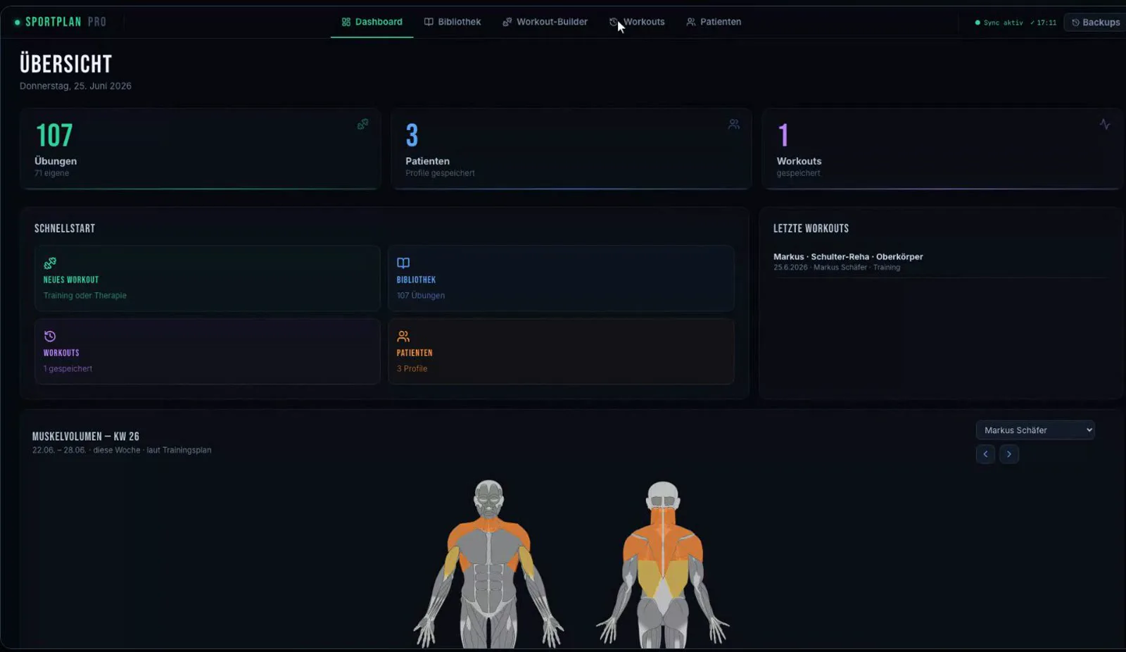 SportplanPro-Dashboard: Überblick über Übungen, Patient:innen und Workouts mit Muskelvolumen-Heatmap der Woche.